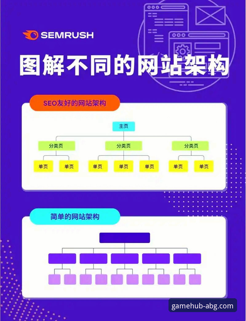 揭秘欧博ABG官方网站背后的技术架构与用户体验真相